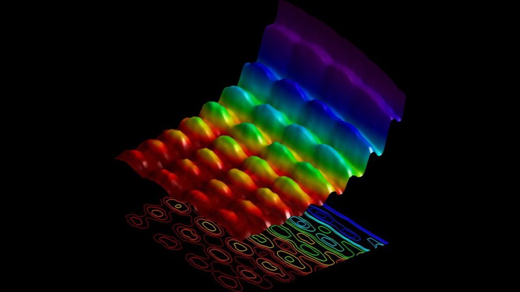 First image of particle  as both wave and particle.